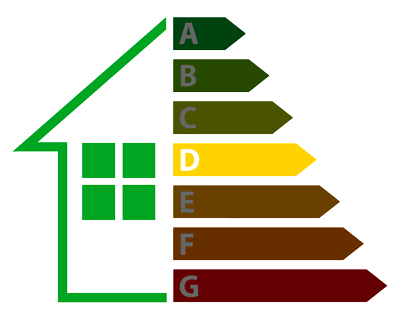 dpe-logement-note-d